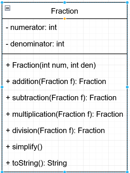 class Fraction