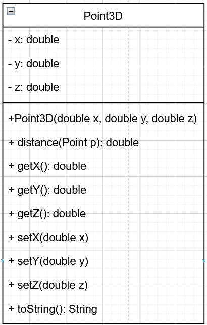 class Point3D