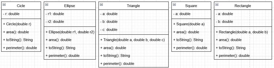 class 5 Shape